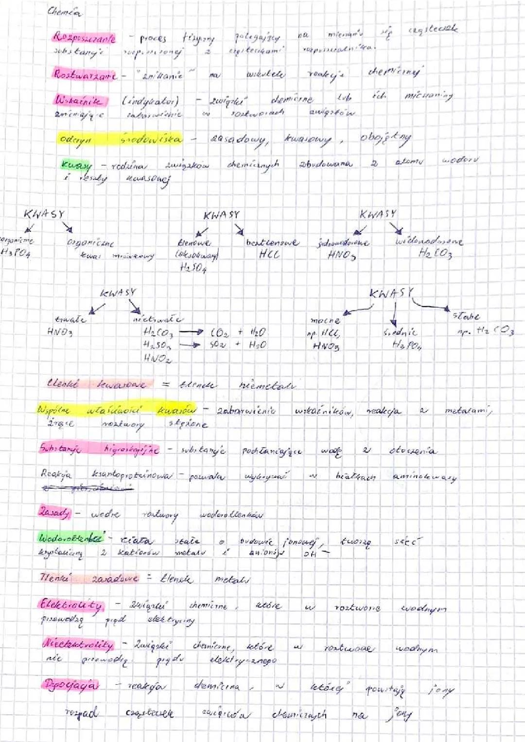 Chemia Klasa 8: Tlenki, Kwasy i Wodorotlenki