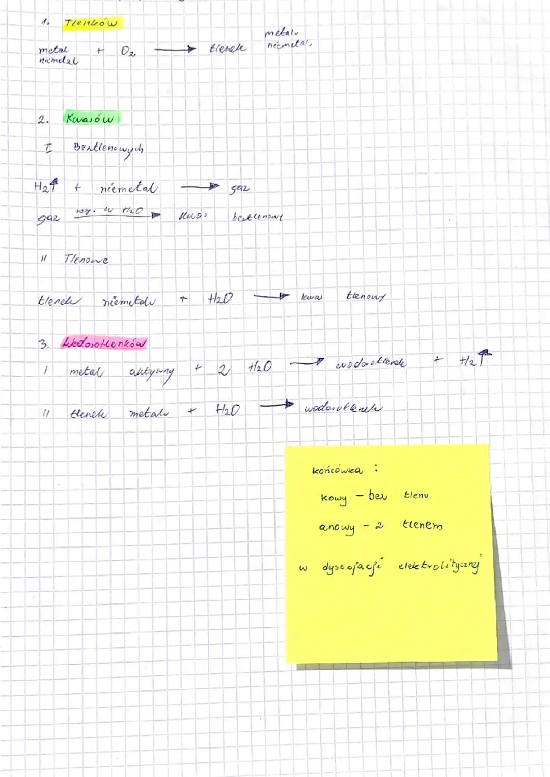 Chemia
K
organic me
H3PO4
Rozpuszczanle
substany's
Rostwarzanie - "anillanie
Wskaźnike
zmieniające
odayn
kwasy
i resaly
KWASY
organiczne
trw
