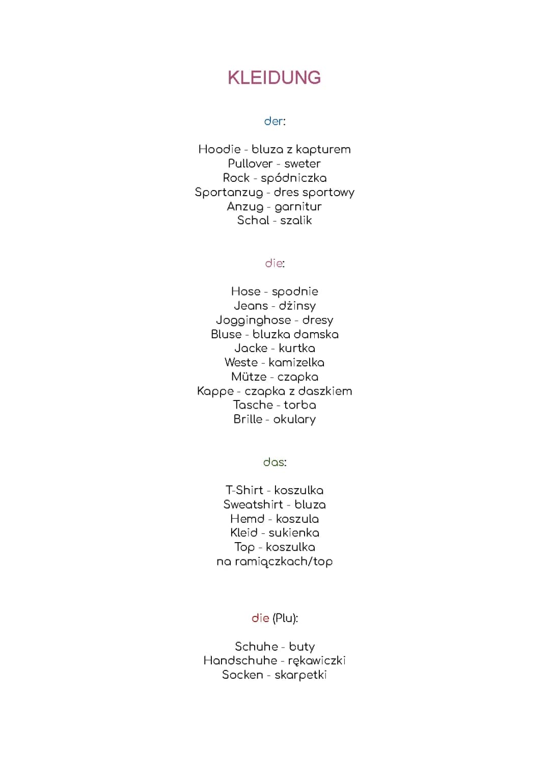 Lista Ubrań po Niemiecku i Polsku - Naucz się!