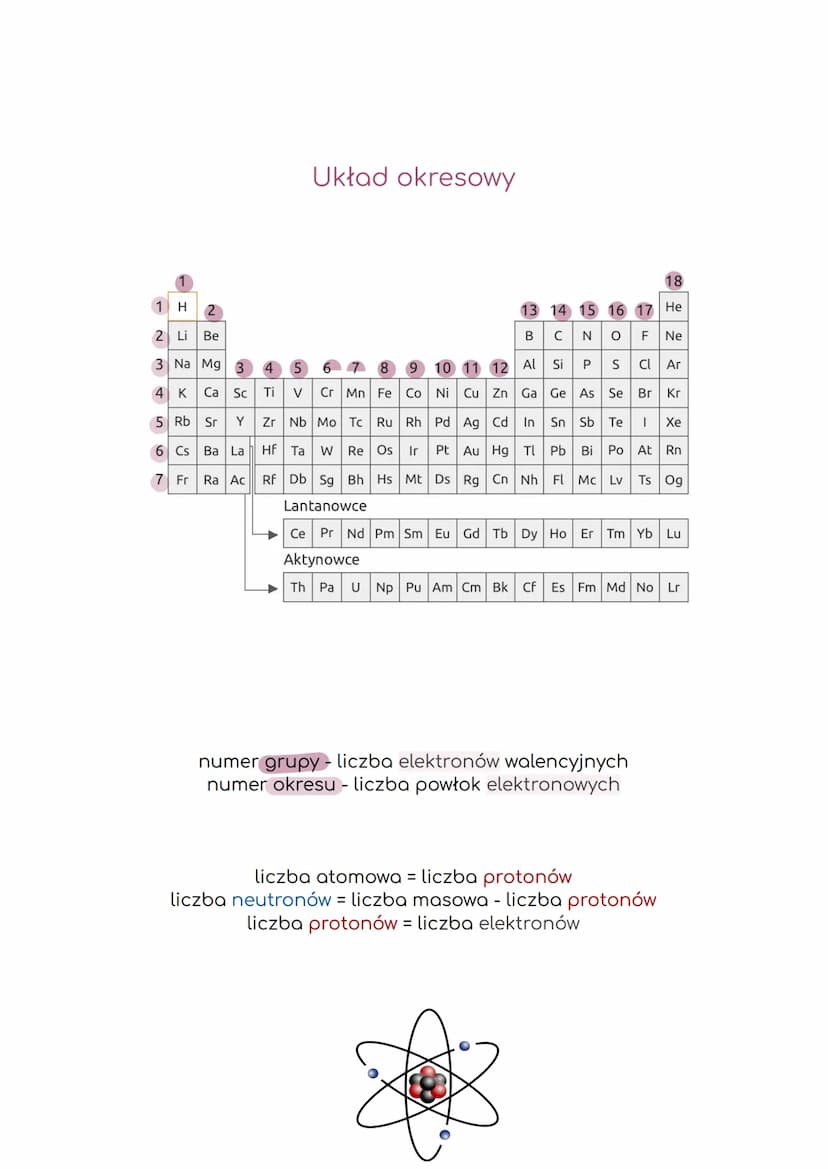 
<p>W budowie atomu, ważne są trzy podstawowe składniki: protony, neutrony i elektrony. Protony posiadają ładunek dodatni i znajdują się w j