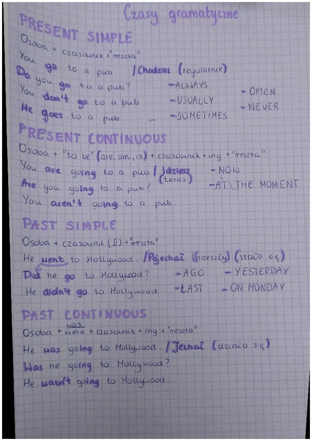 PRESENT SIMPLE
Osoba
You
Do
Czasy gramatyczne
+ czasownik + reszta
to a
you go
You don't
He
goes
to a pub?
to a
11
pub | Chodzisz (regularni