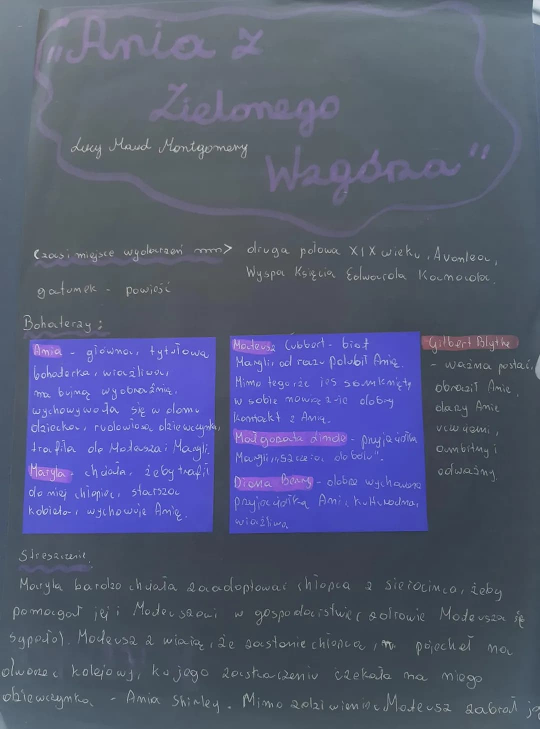 Ania z
Zielonego
Lucy Maud Montgomery
Wagóna"
(zousi miejsce wydarzeń mm> druga połowa XIX wieku, Avonlea
Wyspa Księcia Edworrola Kocmocoloc