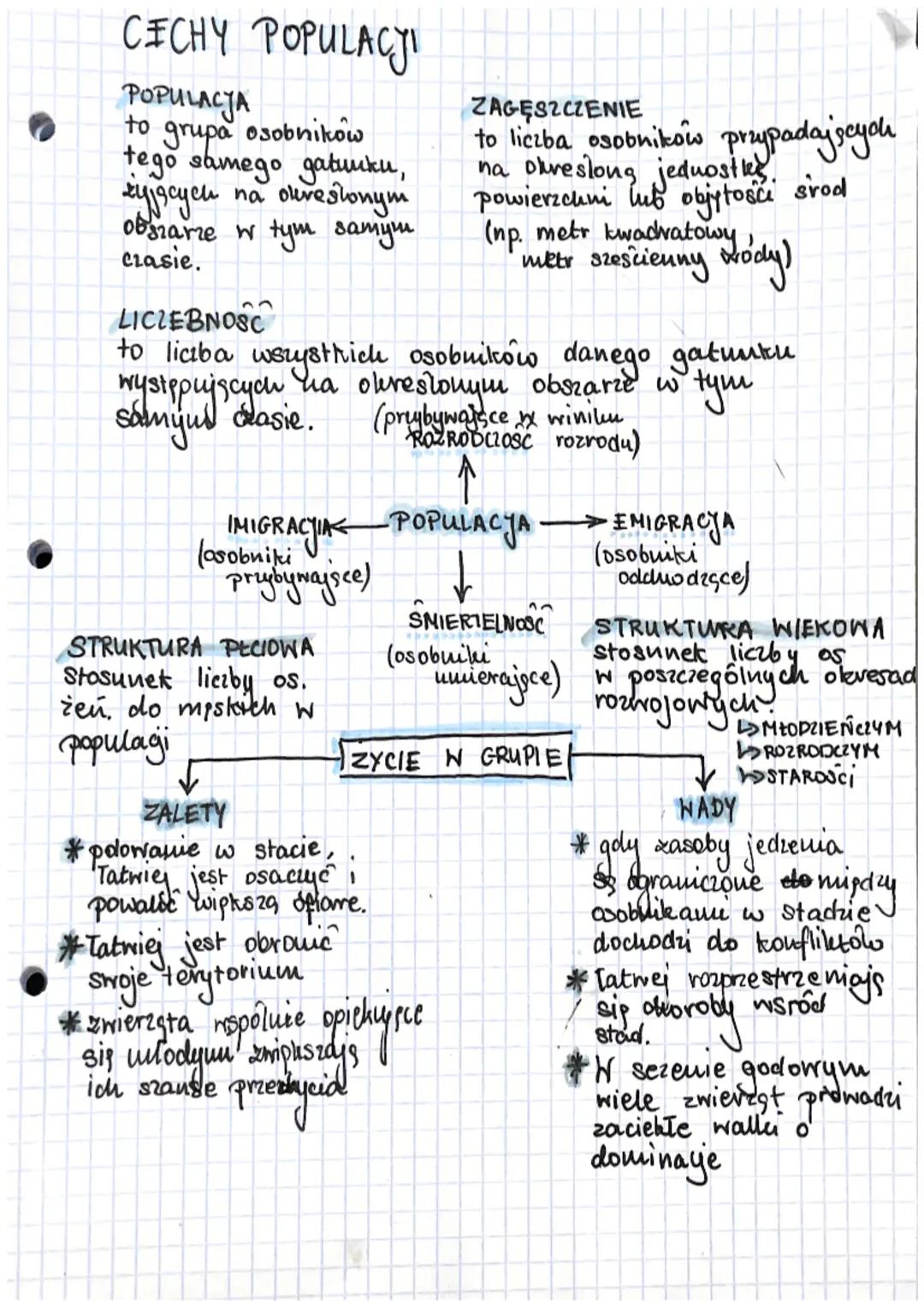 # CECHY POPULACJI

POPULACJA
to grupa osobnikow
tego samego gatunku,
zyjacych na okrestonym
obszarze w tym samym
czasie.

LICLEBNOSC
to lica