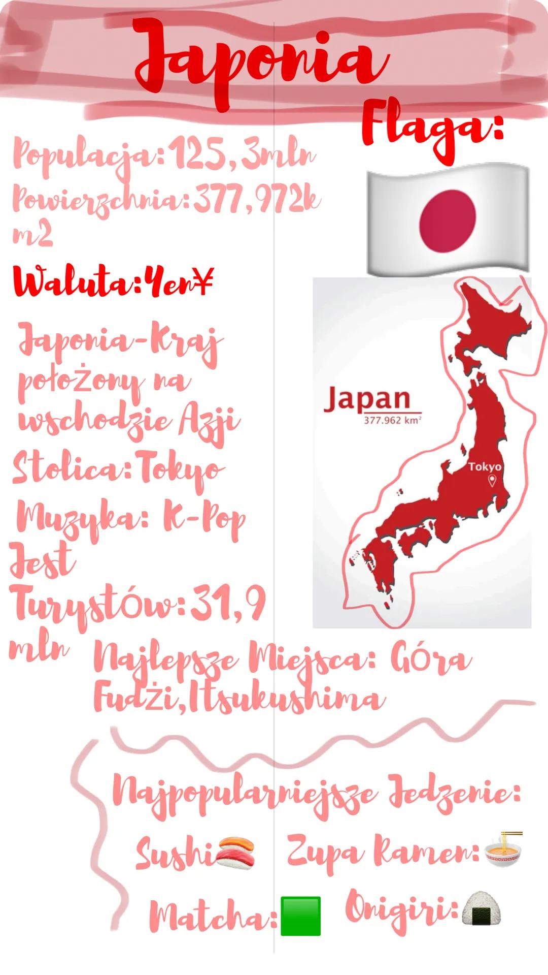 Japonia
Flaga:
Populacja: 125, 3mlm
Powierzchnia: 377,972k
m2
Waluta:Yen¥
Japonia-kvaj
położony na
wschodzie Azji
Stolica: Tokyo
Muzyka: K-P