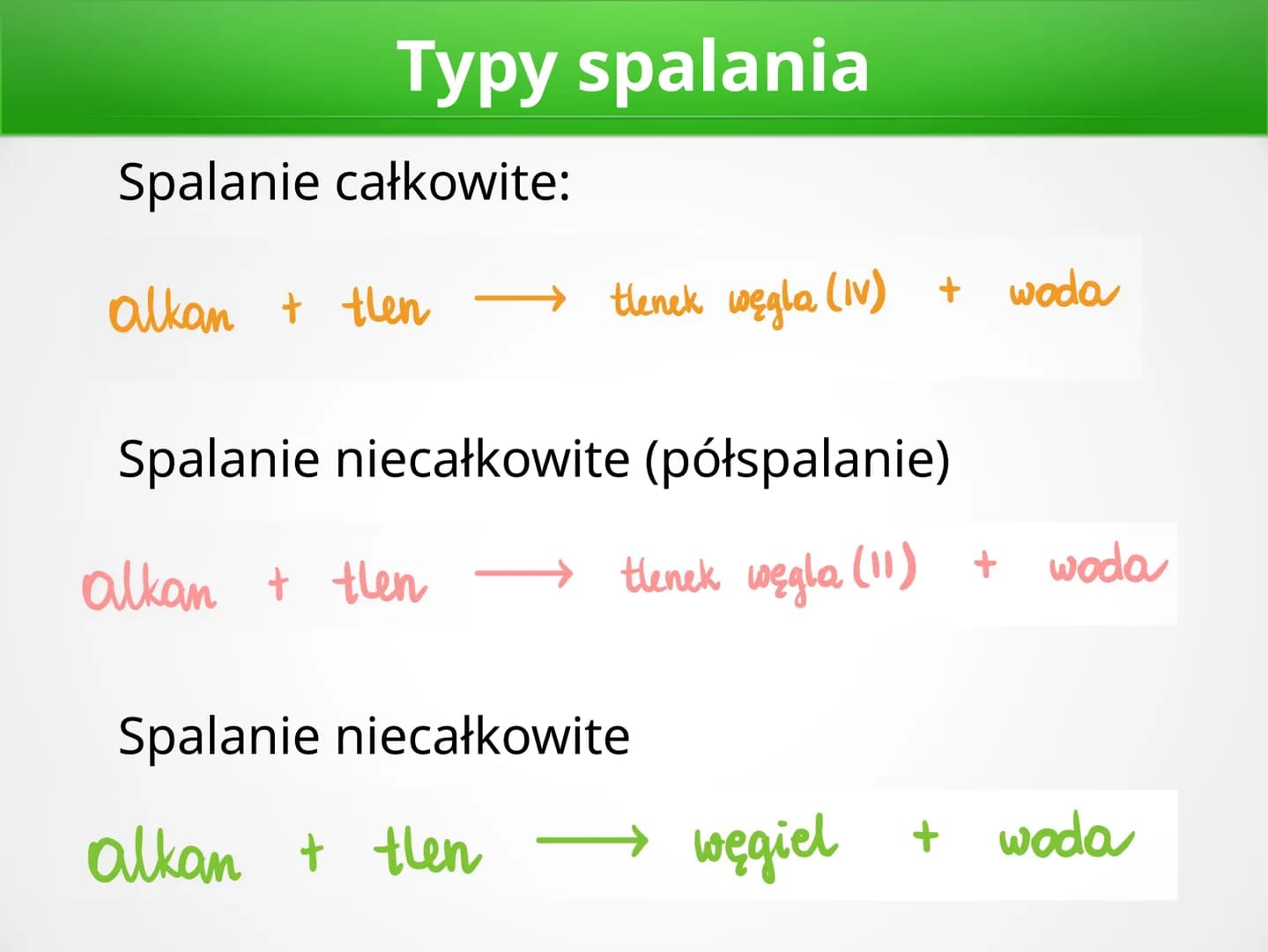 Typy spalania
Spalanie całkowite:
alkan + tlen
→ tlenek węgla (IV) + woda
Spalanie niecałkowite (półspalanie)
alkan + tlen
tlenek węgla (11)