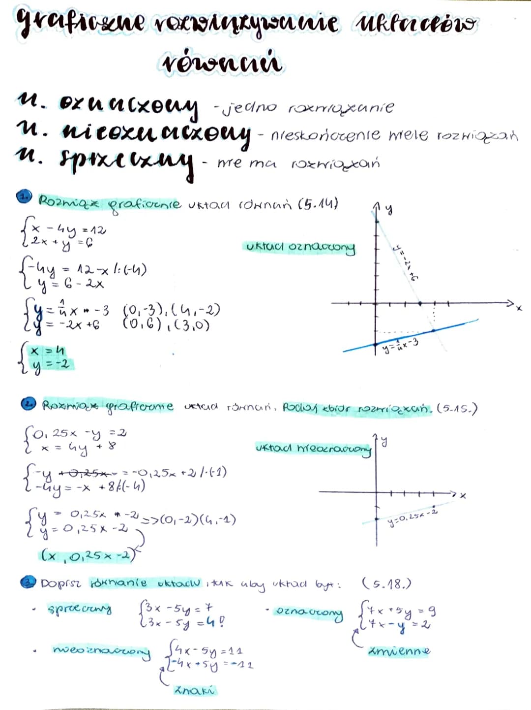 równania pienozego stopnia z
olwiemer niewiadomymi
nx +by=c
=C
n.&,c
wspolozynniki liczbare
47
4X=0 >> prosta rownovegra do osi oy
6=0 => by