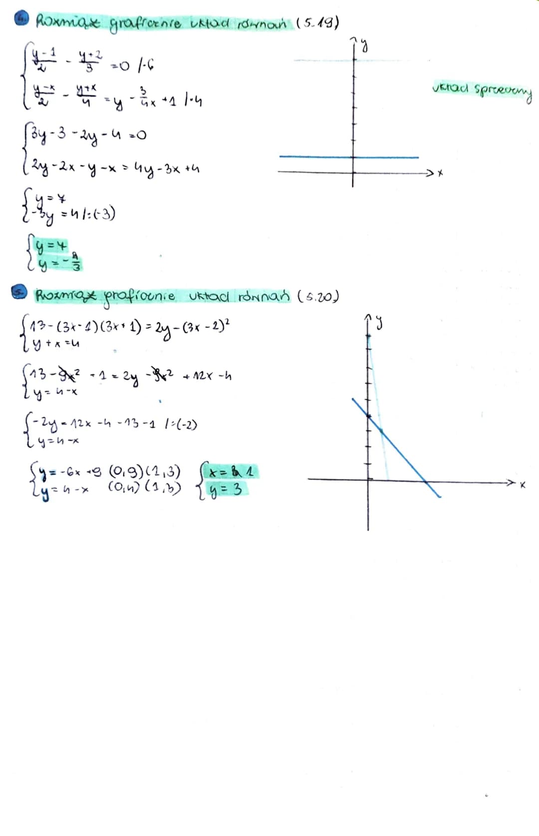 równania pienozego stopnia z
olwiemer niewiadomymi
nx +by=c
=C
n.&,c
wspolozynniki liczbare
47
4X=0 >> prosta rownovegra do osi oy
6=0 => by