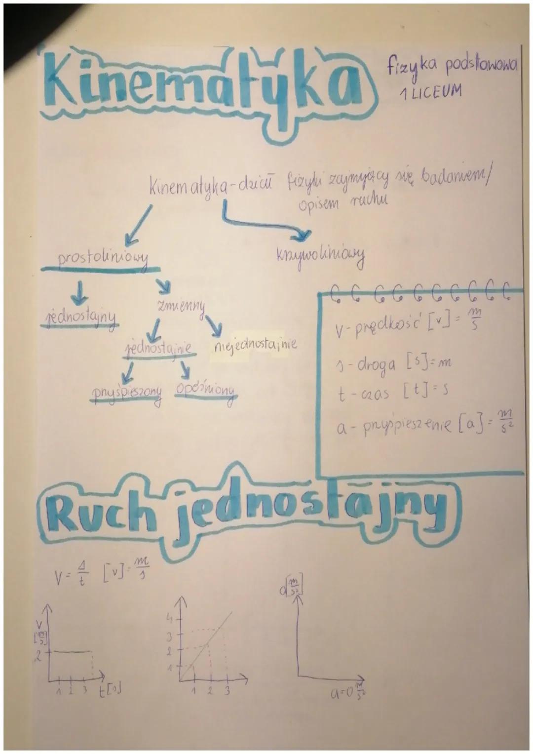 Kinematyka
prostoliniowy
jednostajny
2
Kinematyka-dział fizyku zajmyjący się badaniem /
Opisem ruchu
zmienny
jednostajnie mejednostajnie
✓
p
