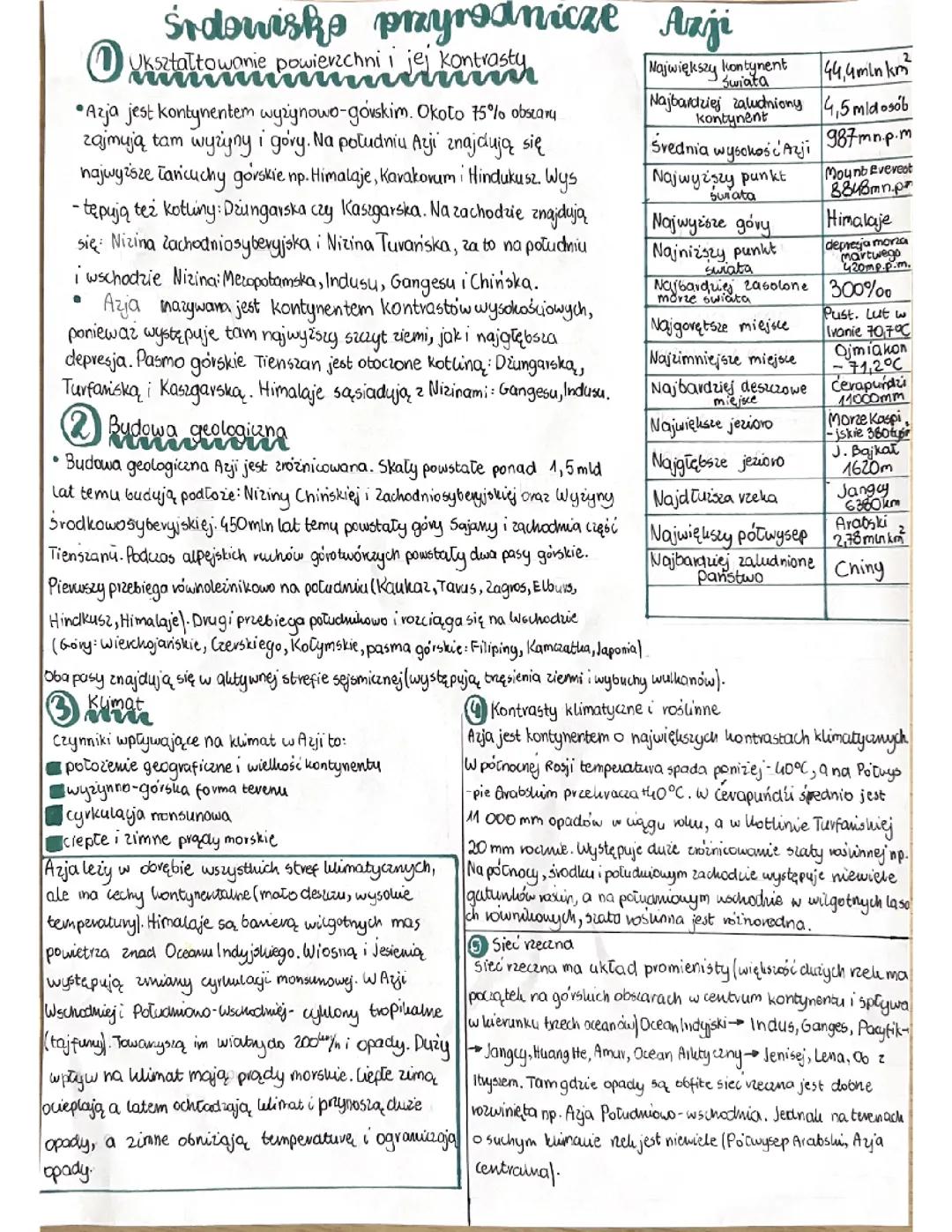 Środowisko naturalne Azji – szczegółowy opis i notatka