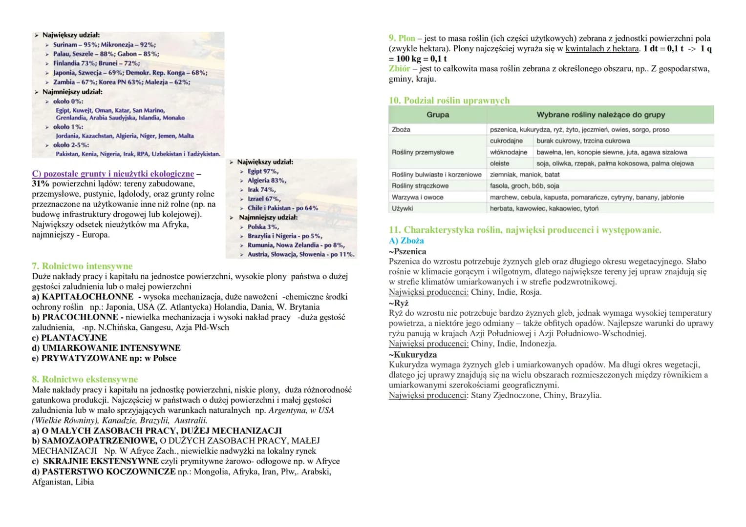 IV. ROLINICTWO, LEŚNICTWO I
RYBACTWO
1. Funkcje rolnictwa
➤ funkcja ekonomiczna - dostarczanie żywności ludziom i zwierzętom oraz innych
pro