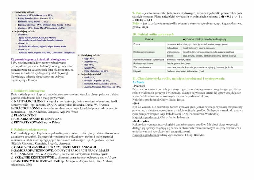 IV. ROLINICTWO, LEŚNICTWO I
RYBACTWO
1. Funkcje rolnictwa
➤ funkcja ekonomiczna - dostarczanie żywności ludziom i zwierzętom oraz innych
pro