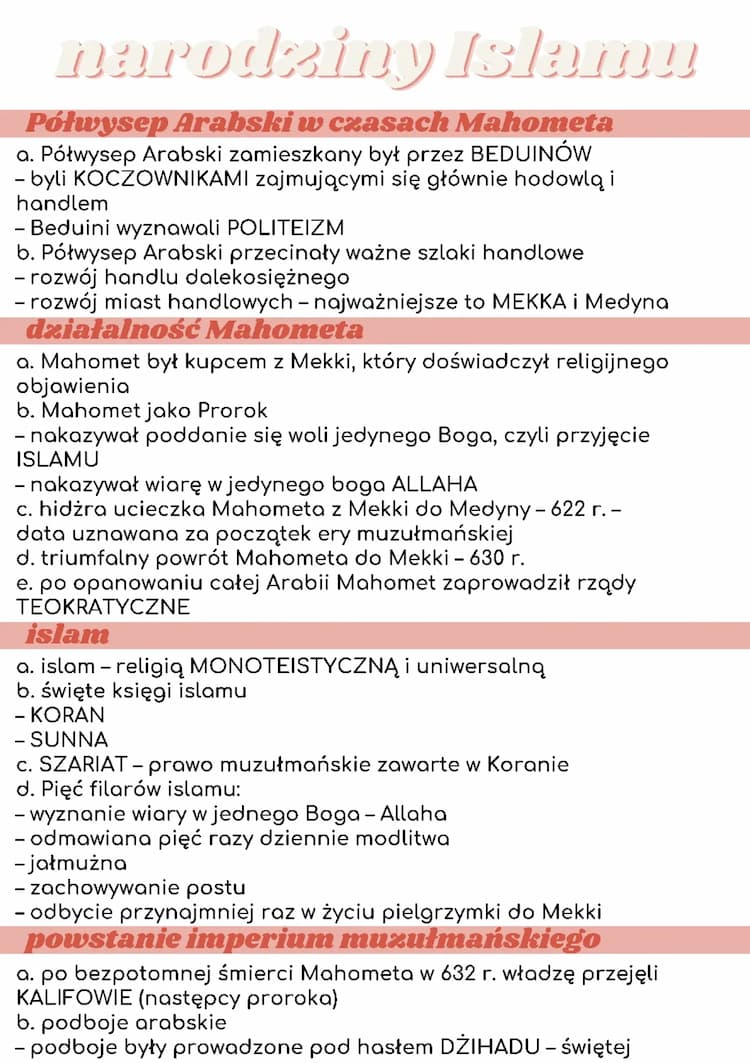 Know narodziny islamu thumbnail