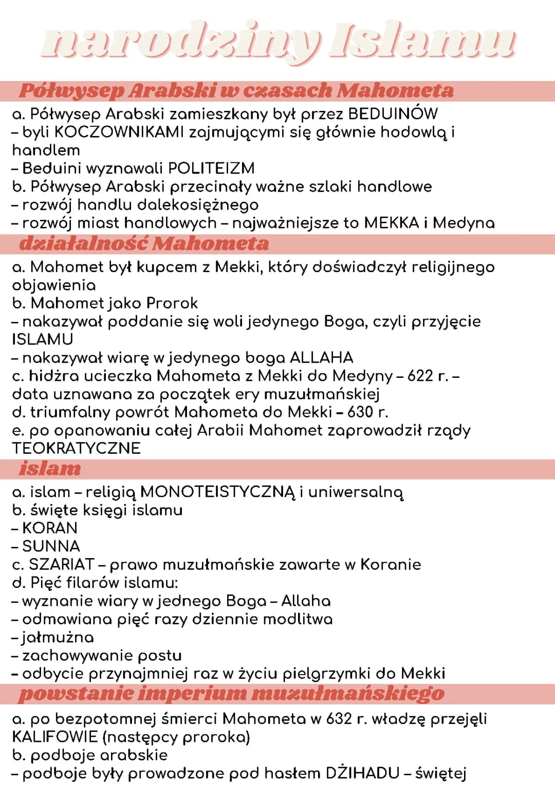 narodziny islamu