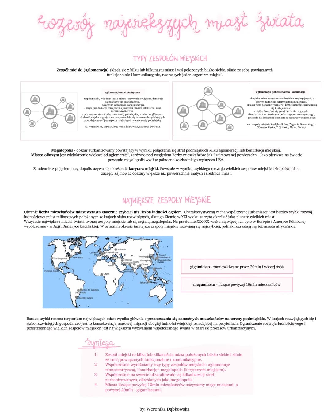 rozwój największych miast świata
TYPY ZESPOŁÓW MIEJSKICH
Zespół miejski (aglomeracja) składa się z kilku lub kilkunastu miast i wsi położony