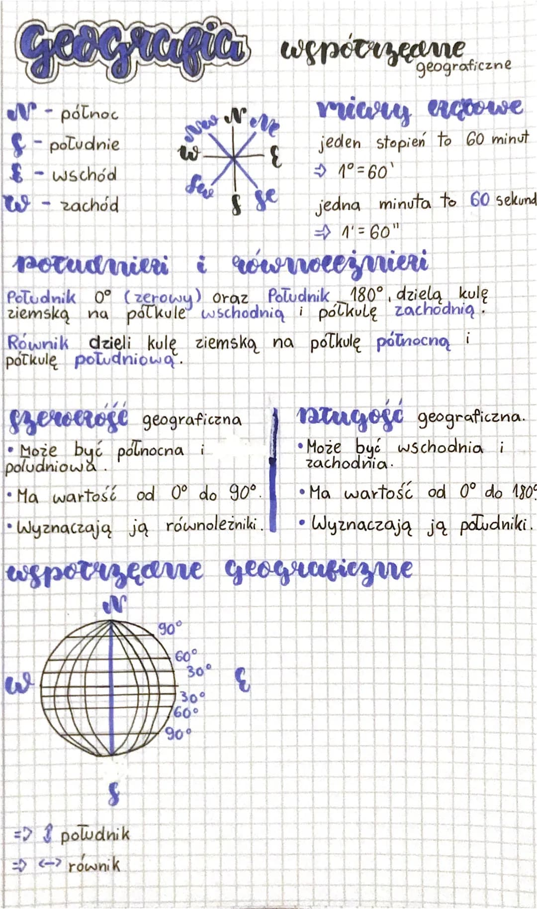 Geografian wspotrzeane
- północ
Spoludnie
-wschód
W - zachód
New
szerverose geograficzna
• Może być polnocna i
poludniowa.
południeri i równ