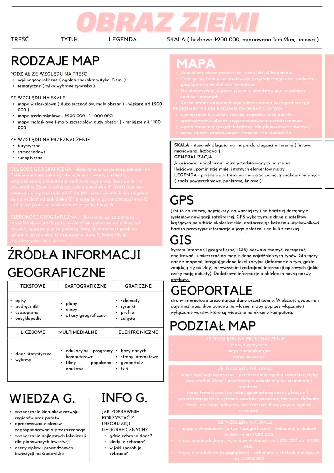 TREŚĆ
RODZAJE MAP
PODZIAŁ ZE WZGLĘDU NA TREŚĆ
• ogólnogeograficzne (ogólna charakterystyka Ziemi)
tematyczne (tylko wybrane zjawiska)
ZE WZG