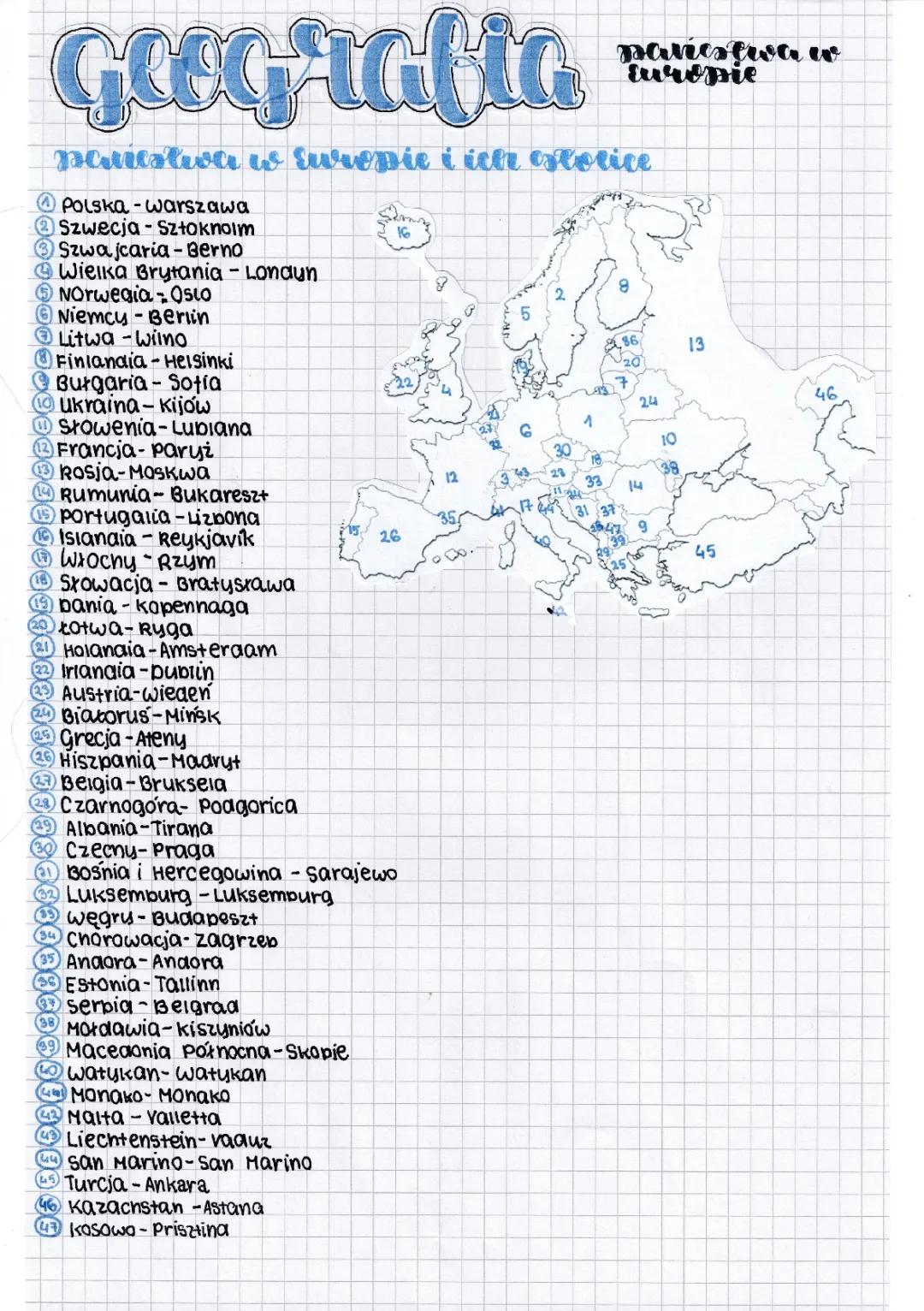 47 państw Europy i ich stolice - Tabela i Quizy