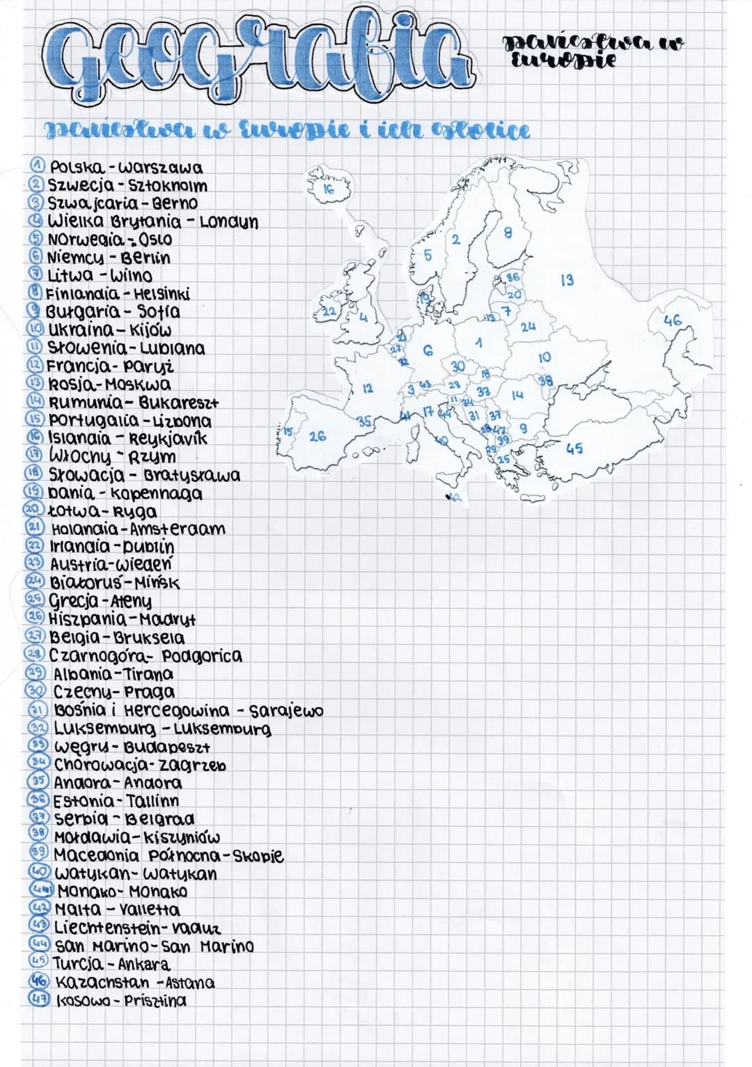 GOOGʻrafia
paniestwa w Europie i ich estorice
Polska-warszawa
Szwecja - Sztokholm
Szwajcaria - Berno
Wielka Brytania - Londyn
Norwegia - Osl