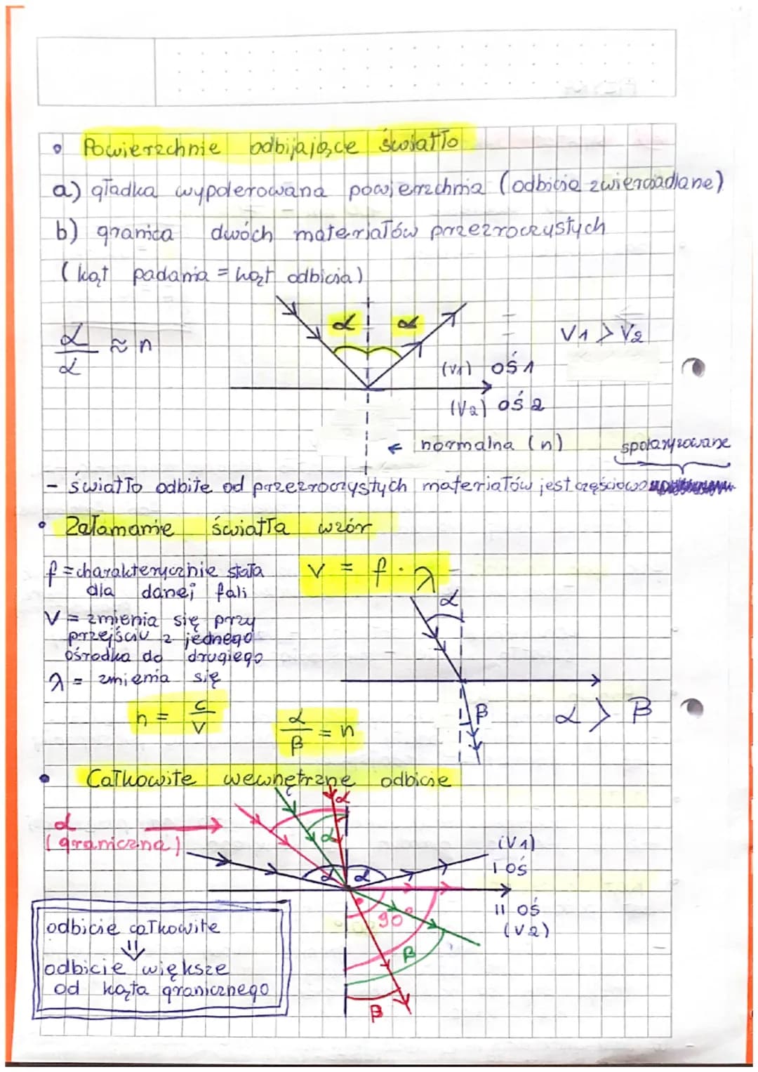 0
FIZYKA
1 ŚWIATŁO JAKO FALA
Śwatto-fala elektromagnetyczna o długościach fal
400 nm
700 nm
zakresie
O doświadczeme Youngo
↑
+
Polaryzacja
ś