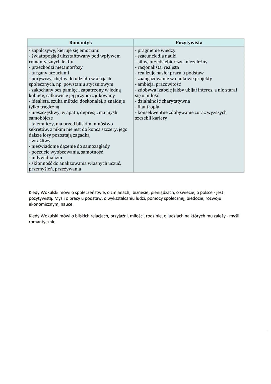 Lalka
Informacje ogólne
Data wydania
czas akcji
miejsce akcji
gatunek
geneza
narracja
język ezopowy
1890, ale od 1887-1889 drukowano ją w fo