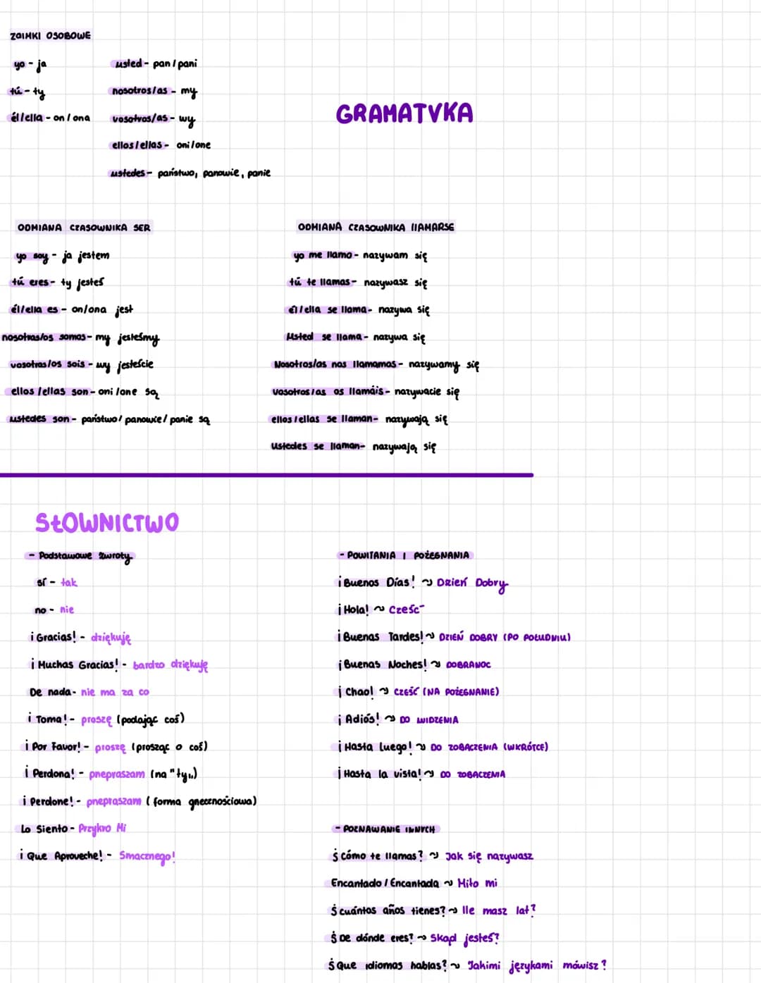 ZOIMKI OSOBOWE
yo- ja
trẻ ty
él/ella-on/ona
usted- pan / pani
nosotros/as - my
vosotros/as-
wy
ellos/ellas onilone
ustedes- państwo, panowie