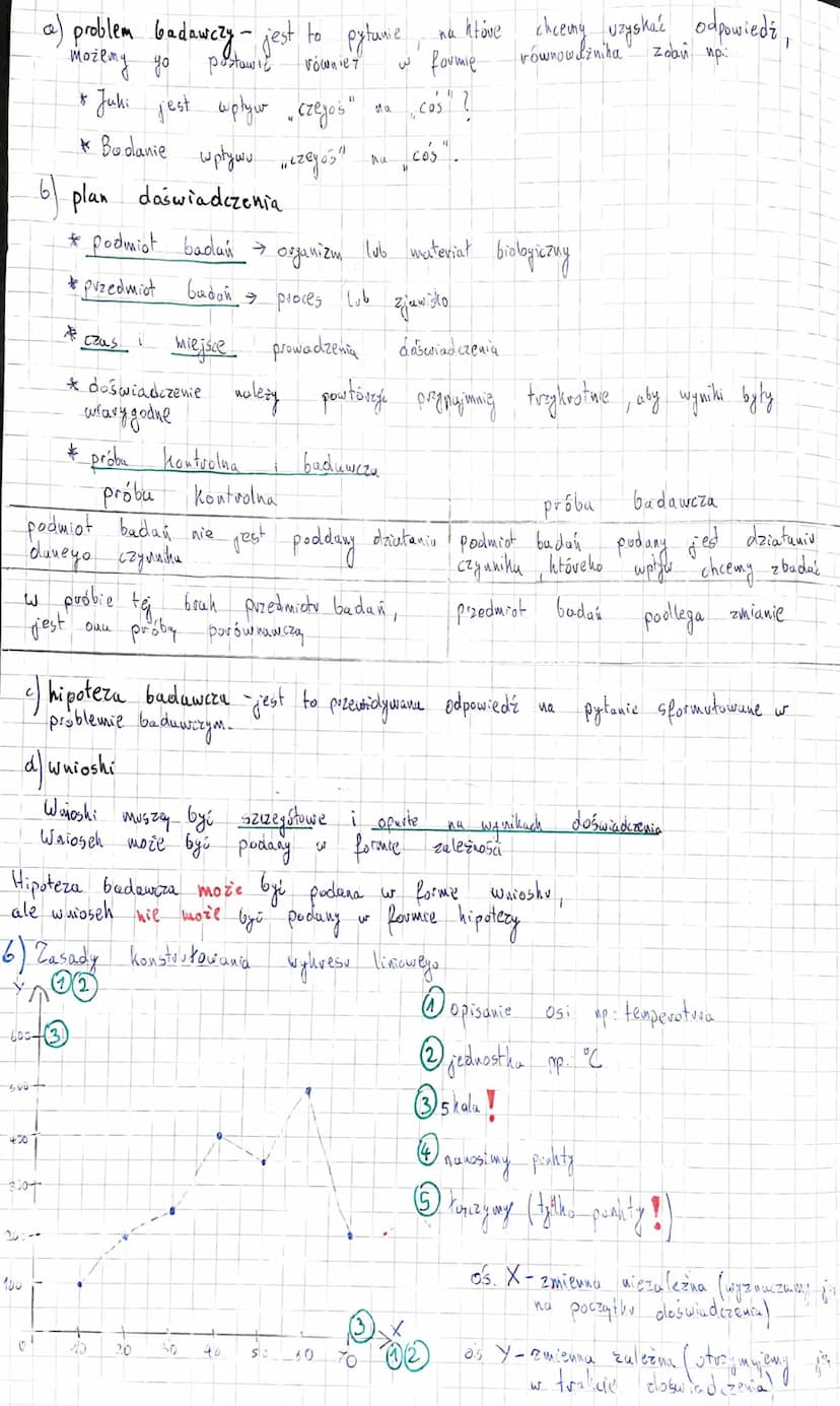 
<h2 id="biologiabadaniaprzyrodnicze">Biologia badania przyrodnicze</h2>
<p>Biologia to nauka zajmująca się budową organizmów, ich życiem śr