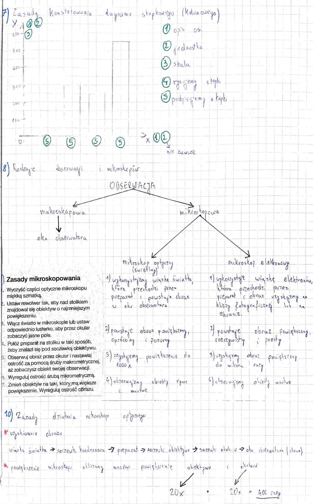 
<h2 id="biologiabadaniaprzyrodnicze">Biologia badania przyrodnicze</h2>
<p>Biologia to nauka zajmująca się budową organizmów, ich życiem śr