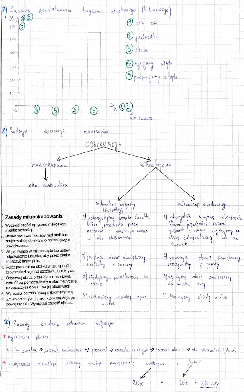 
<h2 id="biologiabadaniaprzyrodnicze">Biologia badania przyrodnicze</h2>
<p>Biologia to nauka zajmująca się budową organizmów, ich życiem śr