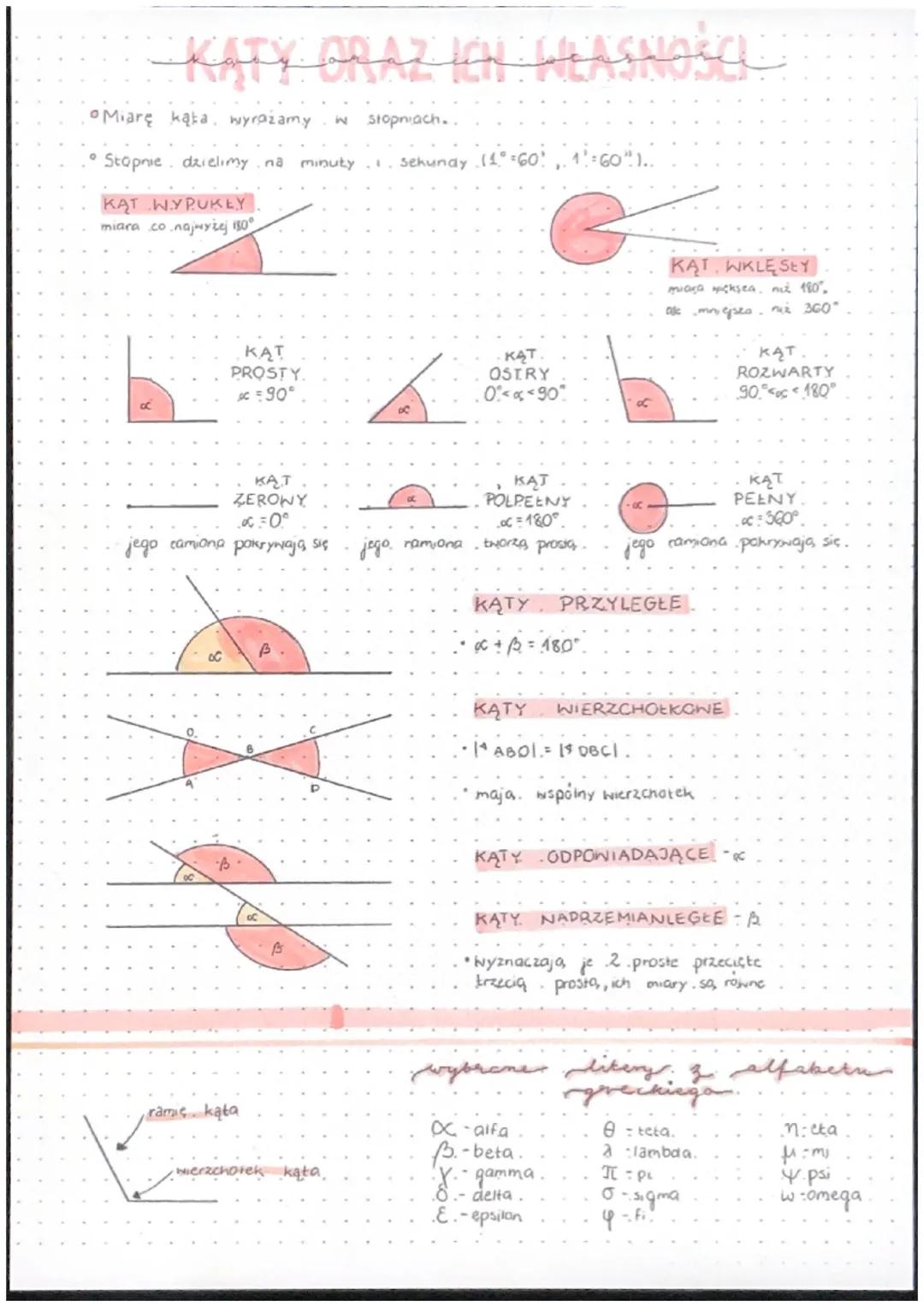 kąty oraz ich własności 