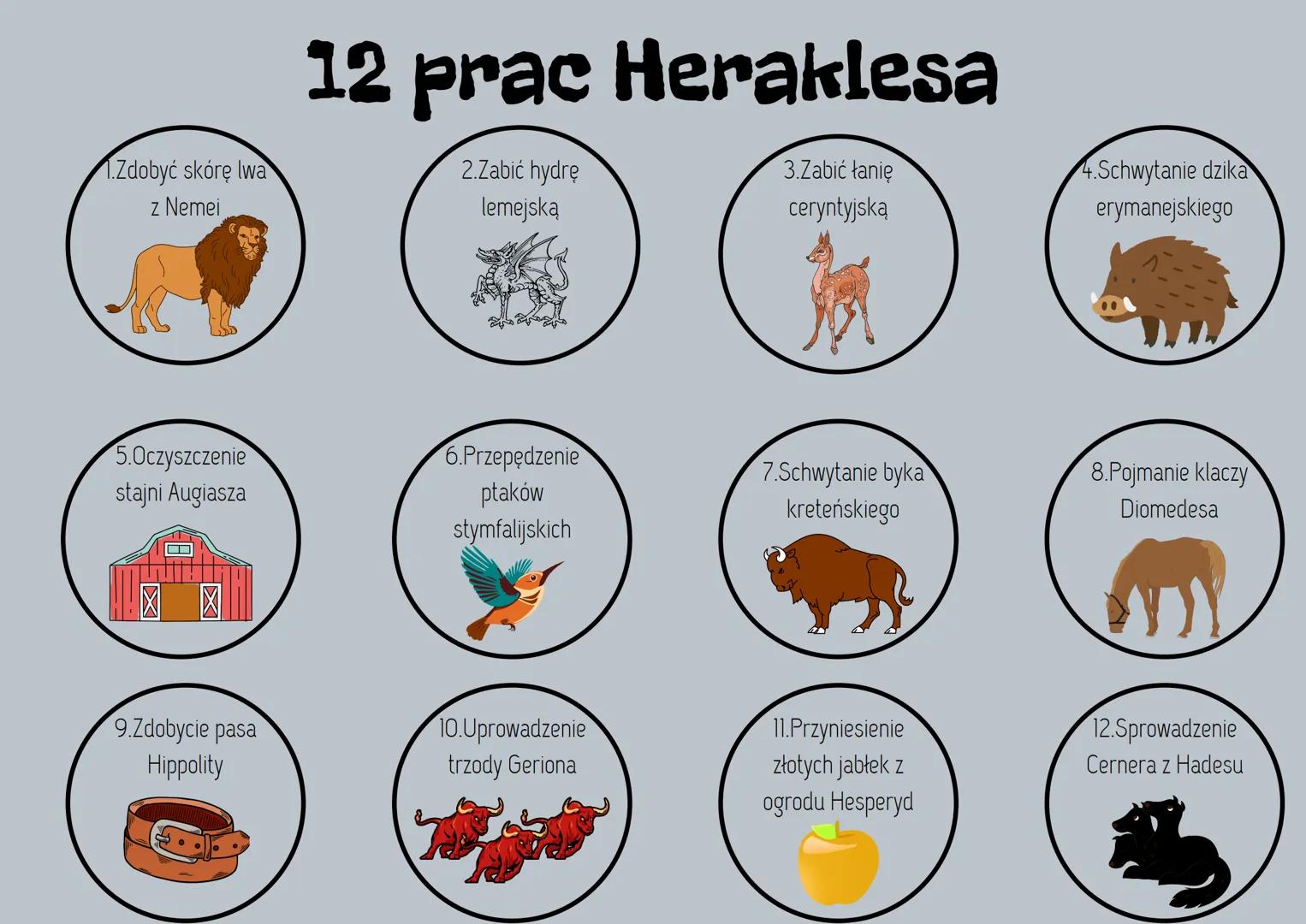 1.Zdobyć skórę lwa
z Nemei
5.Oczyszczenie
stajni Augiasza
□
9.Zdobycie pasa
Hippolity
12 prac Heraklesa
2.Zabić hydrę
lemejską
6.Przepędzeni