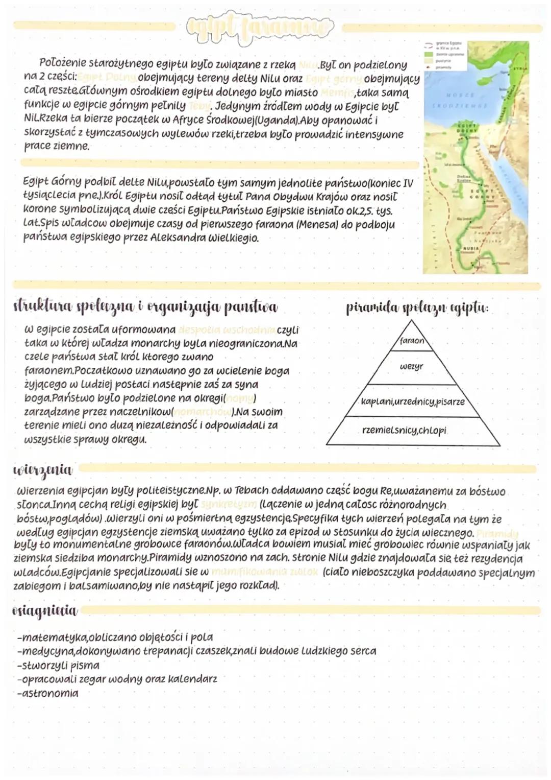 Egipt Faraonów