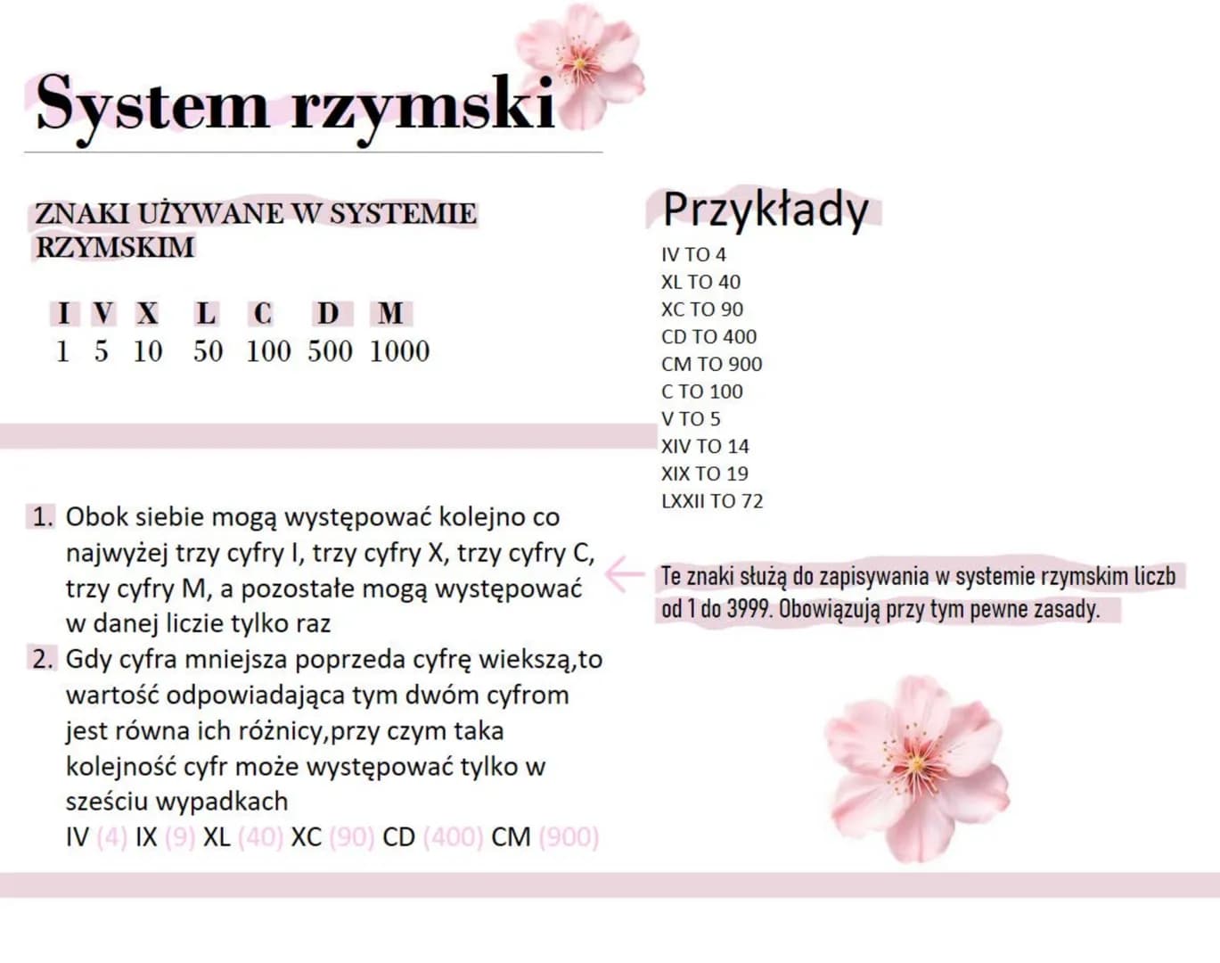 System rzymski
ZNAKI UŻYWANE W SYSTEMIE
RZYMSKIM
IV X L C
DM
1 5 10 50 100 500 1000
1. Obok siebie mogą występować kolejno co
najwyżej trzy 