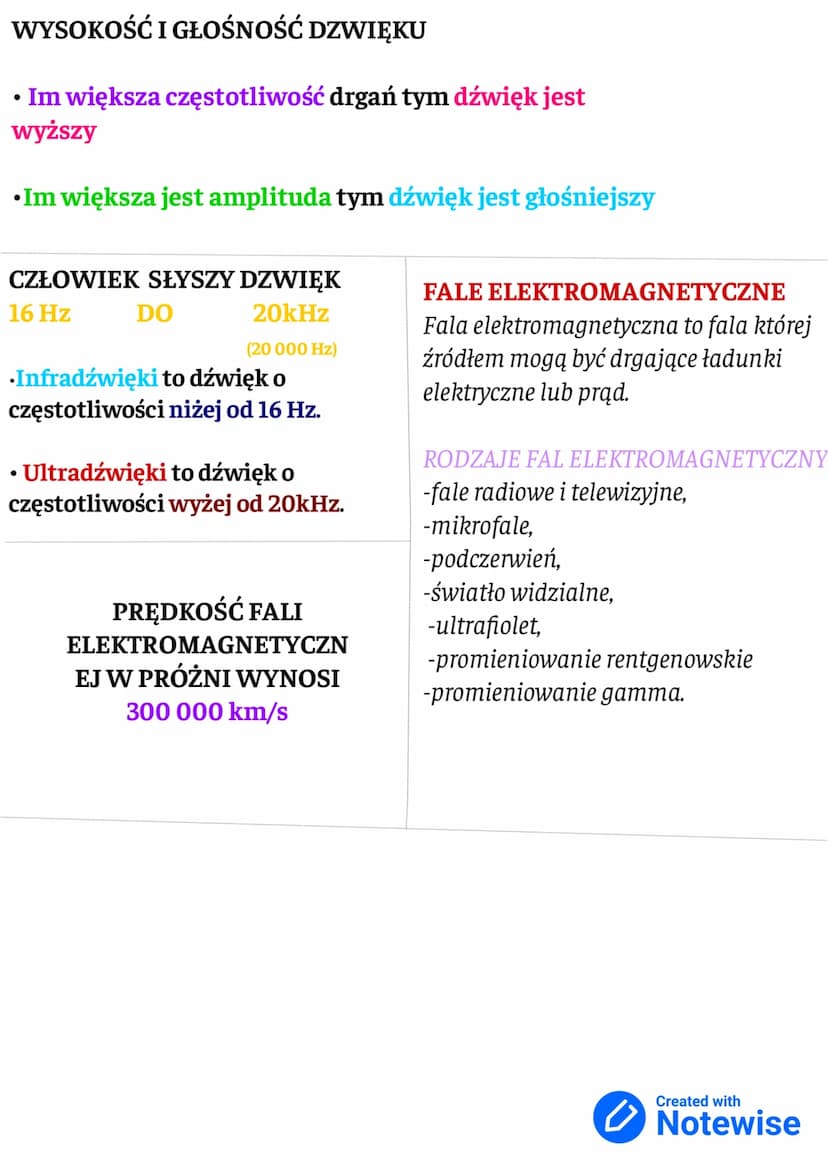 Drgania i Fale - powtórzenie
1. Ruch drgający
To ruch w którym ciało cyklicznie przemieszcza się tam i spowrotem
A
A-MAX wychylenie w lewo (