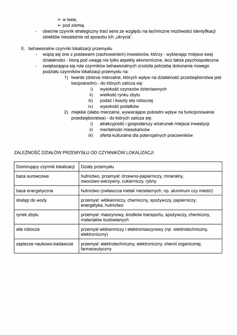 Temat: Czynniki lokalizacji przemysłu.
Czynniki lokalizacji przemysłu to warunki i motywy, które w pozytywny lub negatywny sposób oddziałują