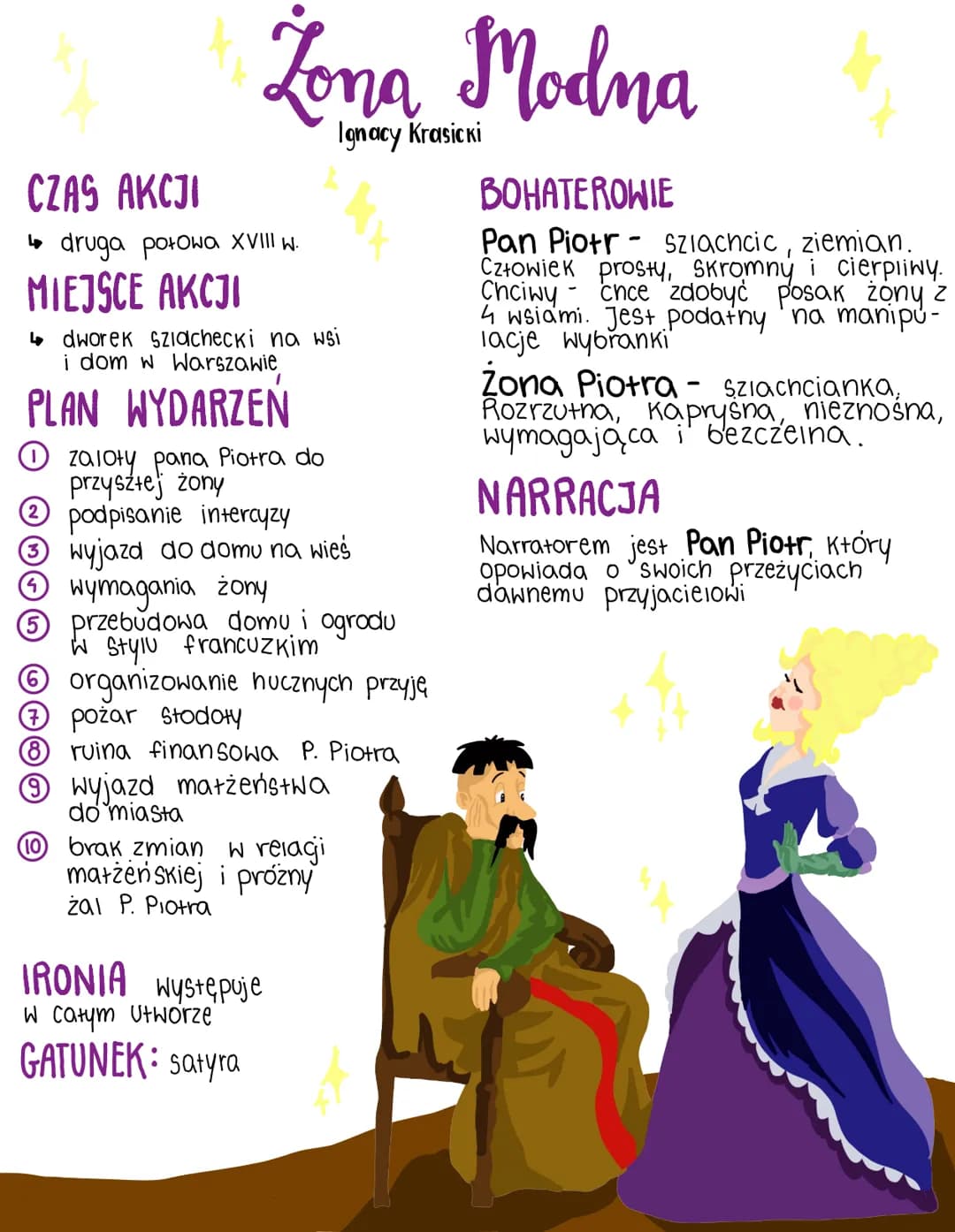 Zona Modna
Ignacy Krasicki
CZAS AKCJI
↳druga połowa XVIII w.
MIEJSCE AKCJI
↳dworek Szlachecki na wsi
i dom w Warszawie
PLAN WYDARZEN
1
zalot