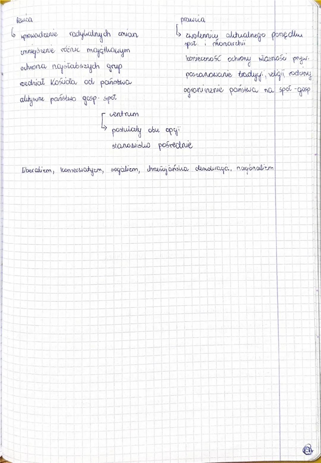 # Ielda politylu

polityka -
diałania związane 2 funkyonowaniem państwa,
spramowanie rzędów podymowanie ważnych decyzy

-KONCEPCJE POLITYCZN