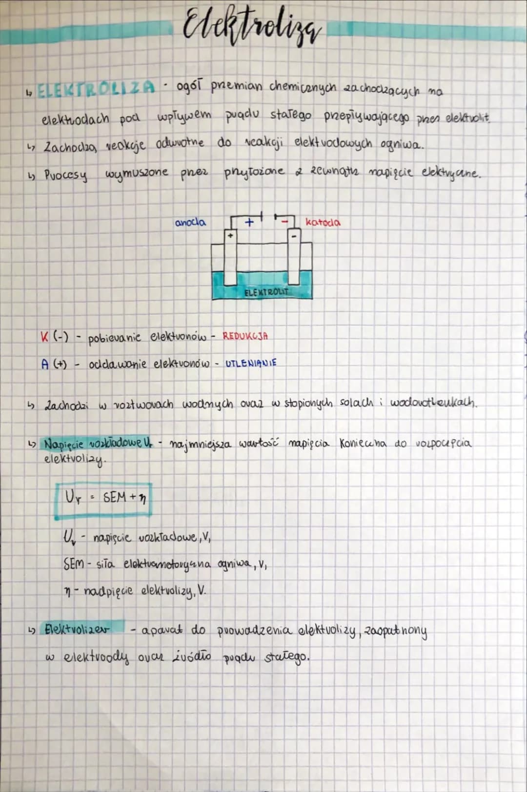 Czym jest elektroliza? Reakcje, NaCl i NaOH