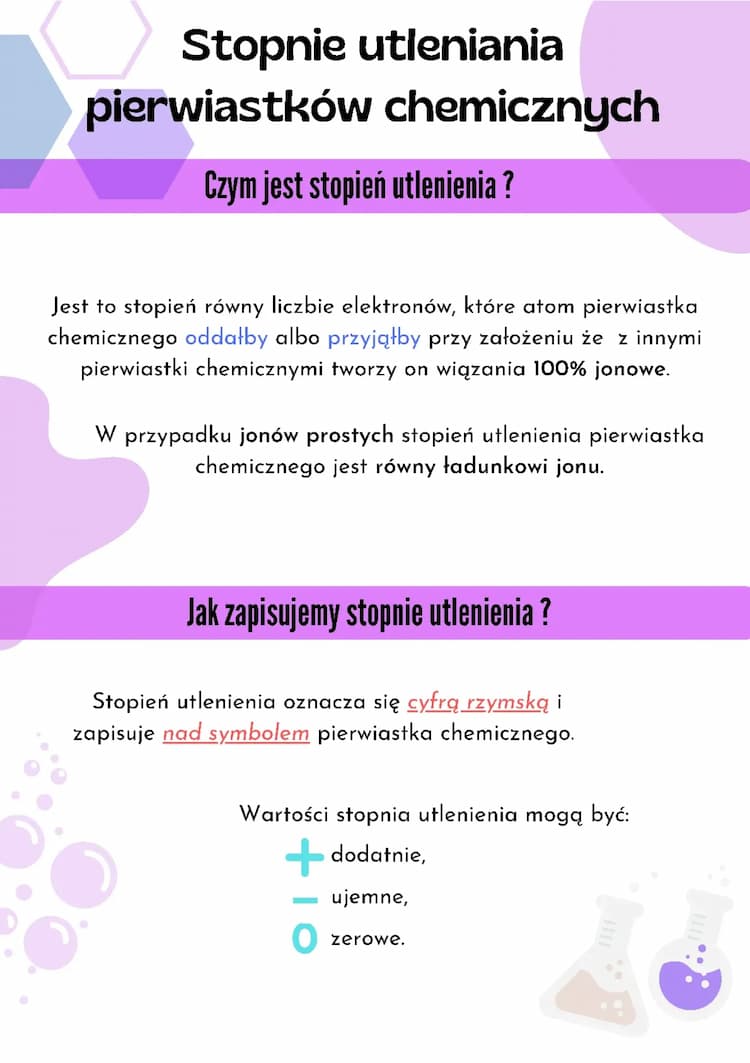 Know Stopnie utleniania pierwiastków chemicznych. Reakcje redoks  thumbnail