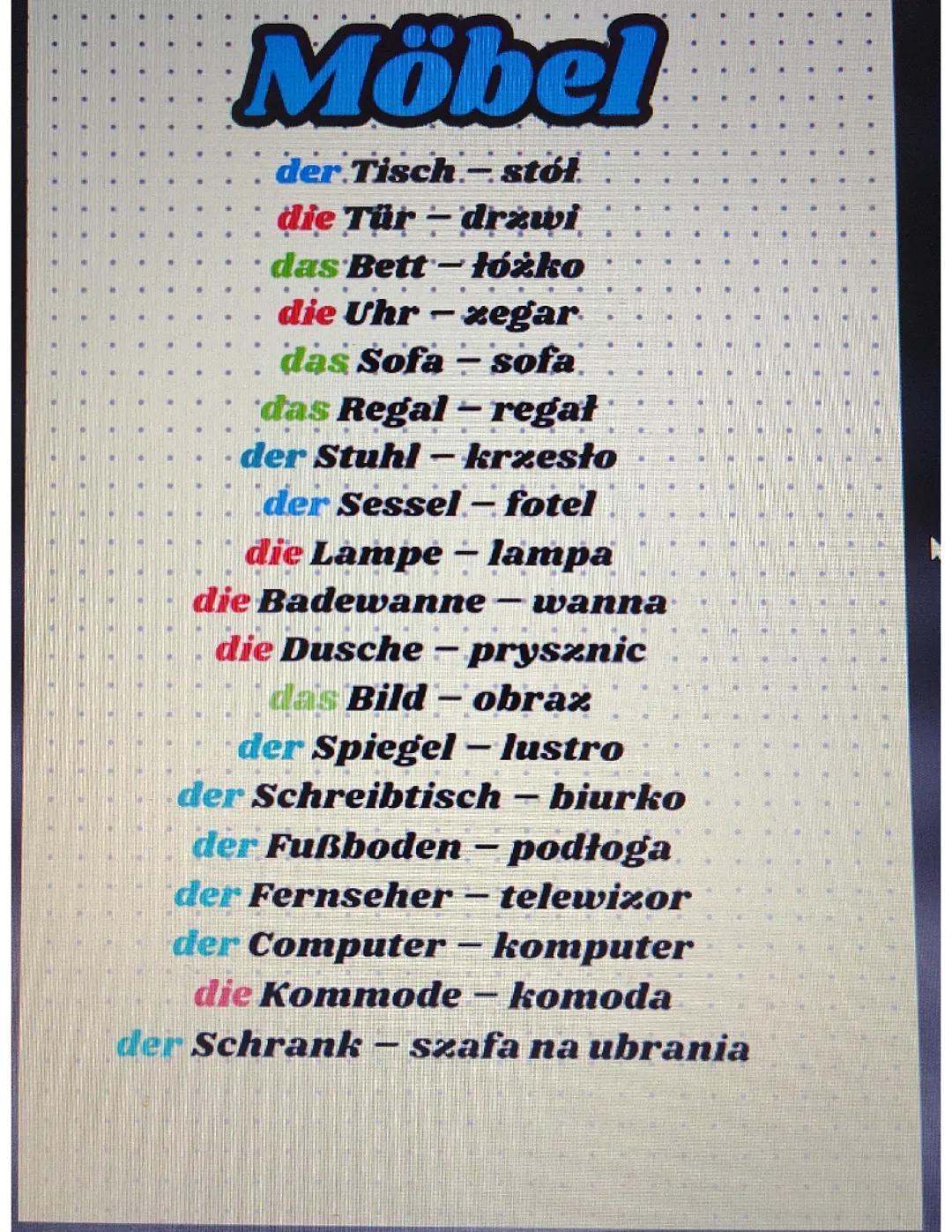 Meble Niemieckie - Praktyczny Przewodnik