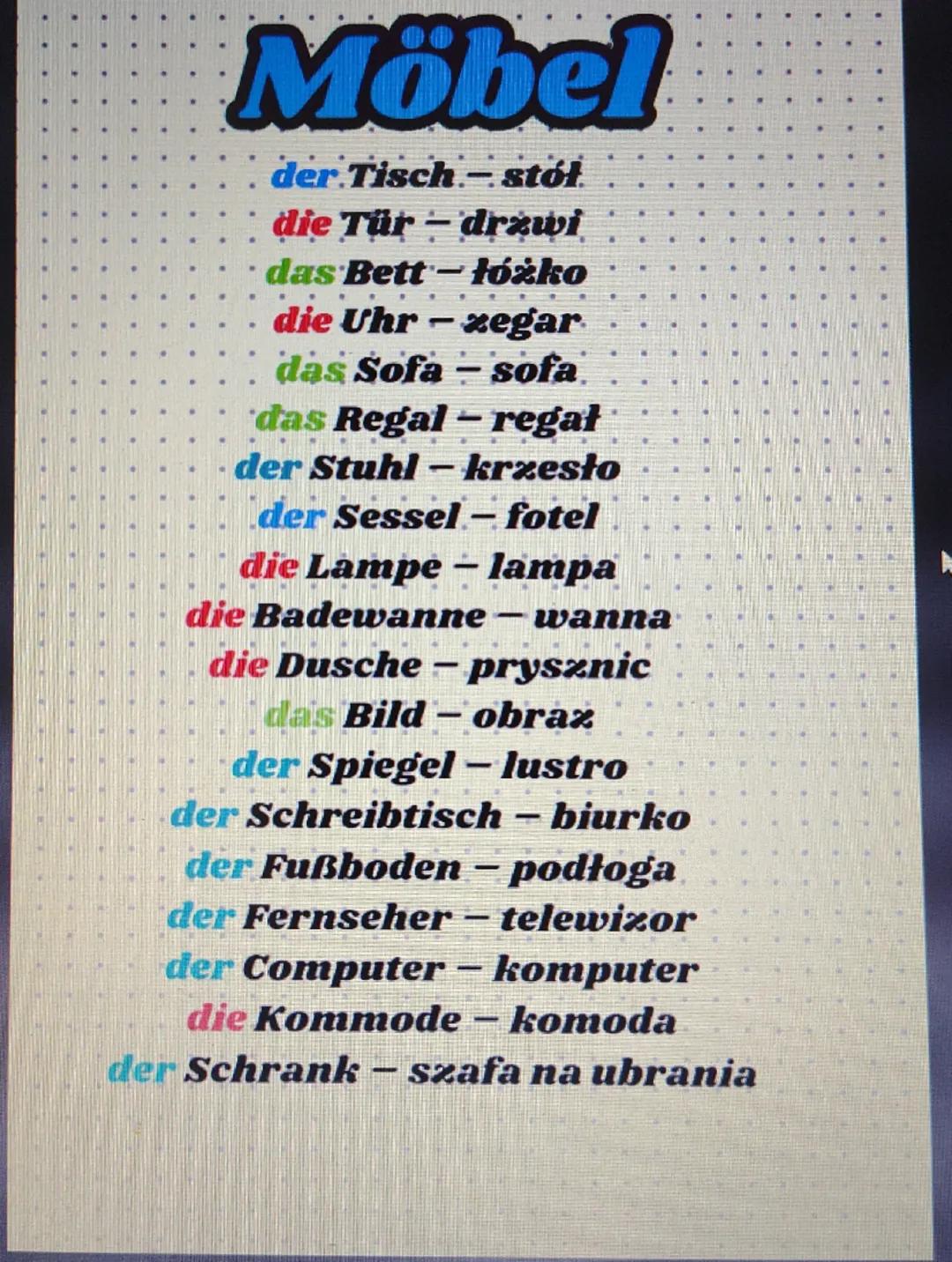 Möbel
der Tisch- stół
die Tür-drzwi
das Bett- łóżko
die Uhr-zegar
das Sofa-sofa
das Regal- regał
der Stuhl - krzesło
der Sessel- fotel
die L