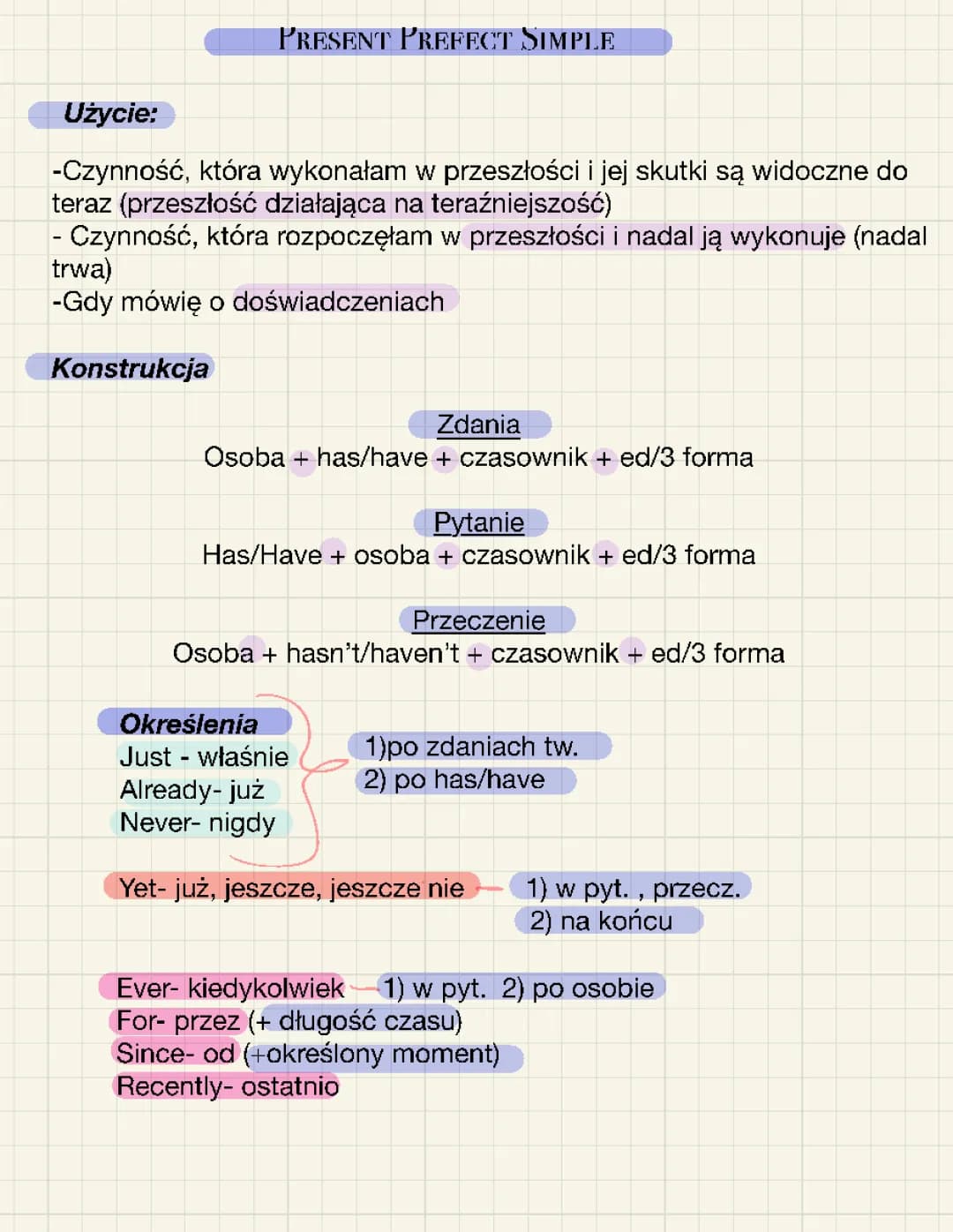 Present Simple Perfect 