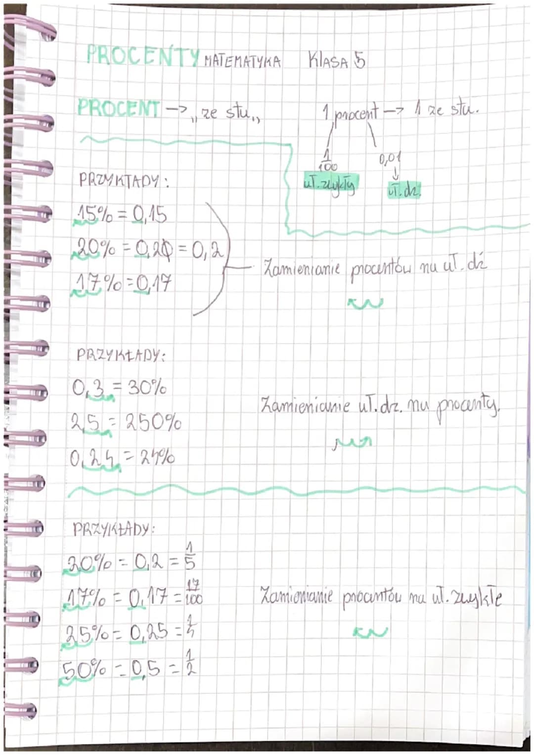PROCENTY MATEMATYKA KIASA 5

PROCENT -> „ze stu,,

1 procent → 1 ze stu.


0,01

لا


100
uT.de

PRZYKTADY:
uT.zwykły

15% = 0,15

20% = 0,2