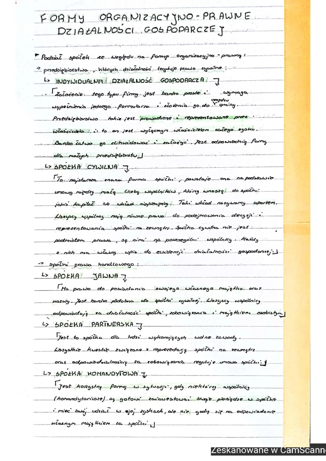 Jak założyć własną firmę: krok po kroku i online