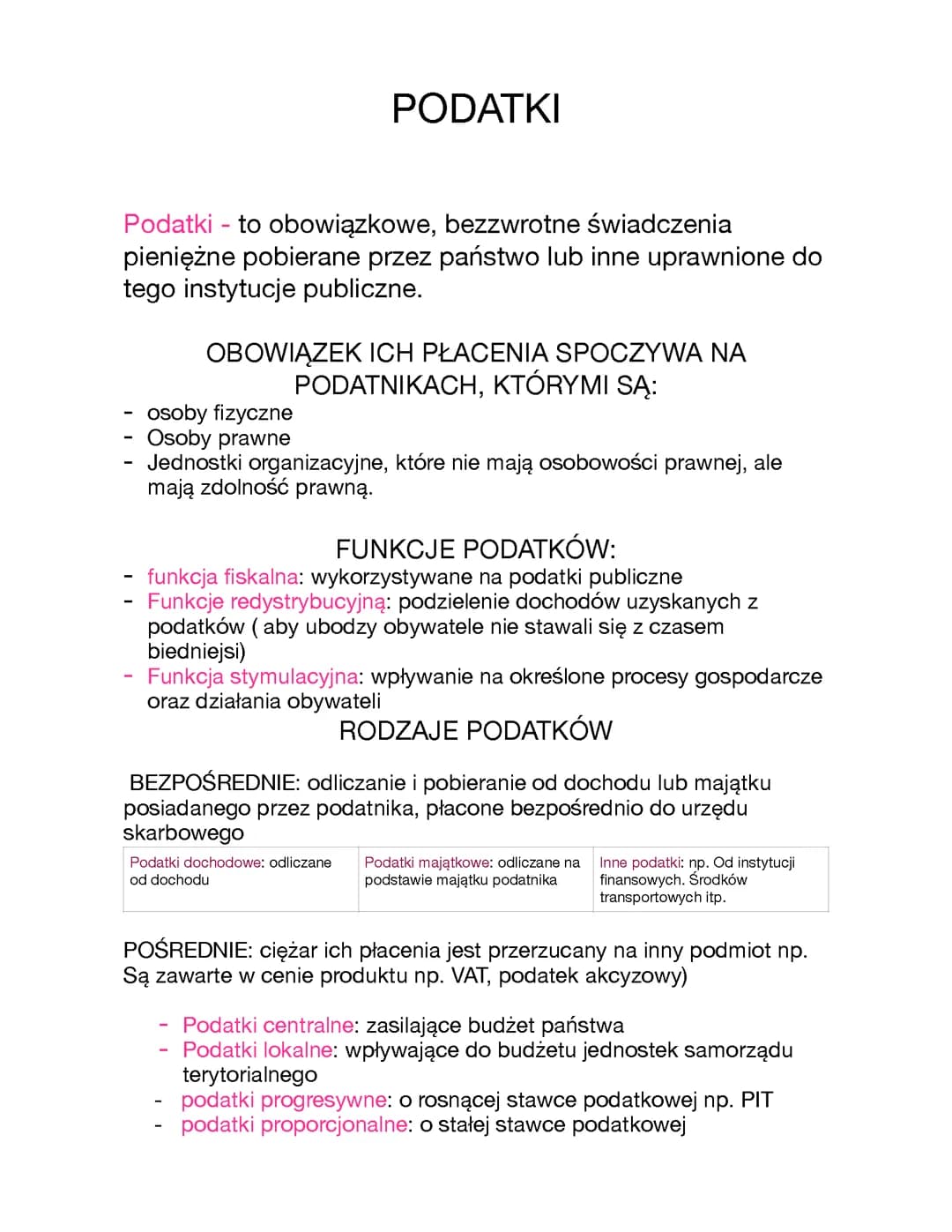 Biznes i zarządzanie podatki