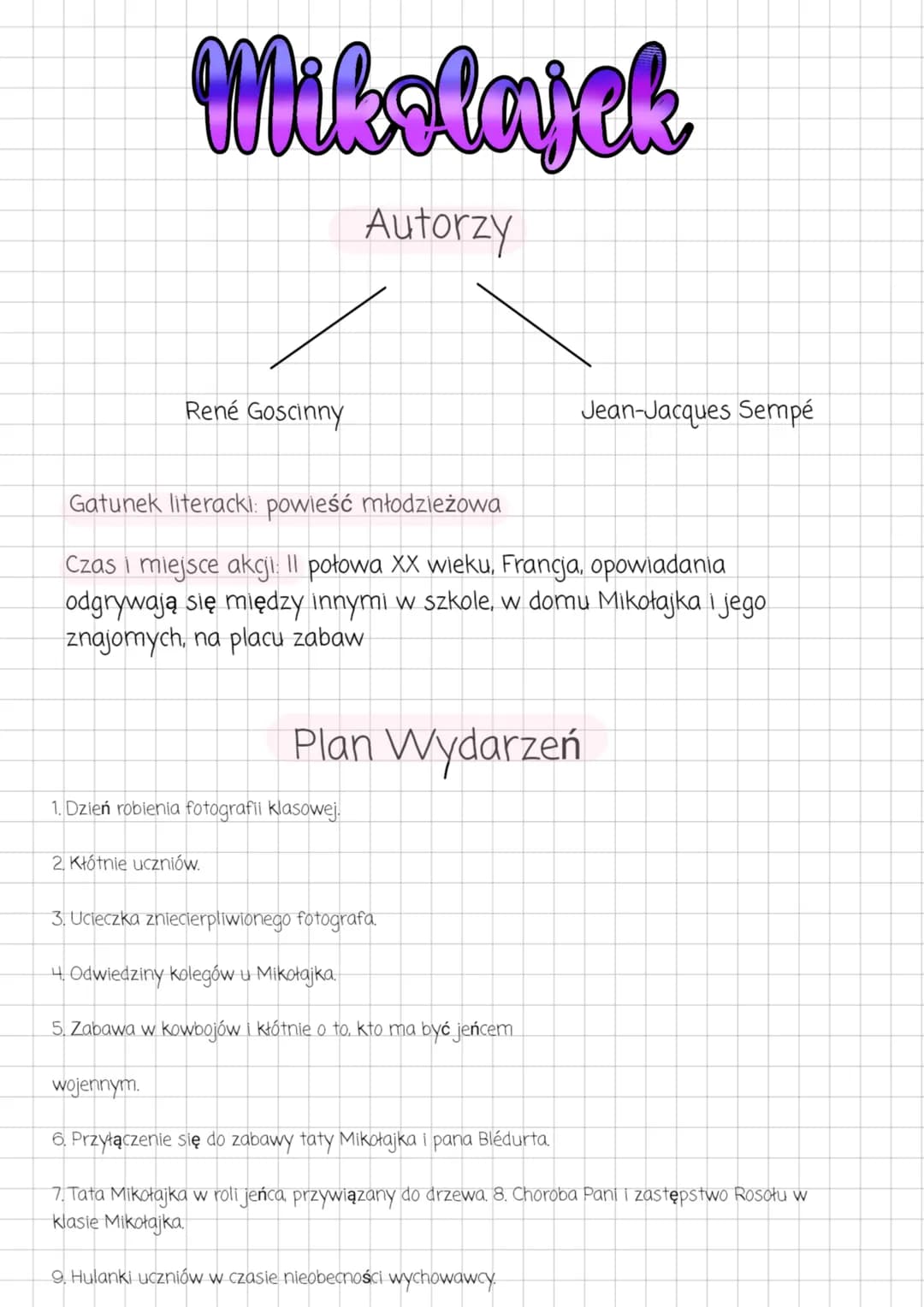 Mikolajck
Autorzy
René Goscinny
Gatunek literacki: powieść młodzieżowa
Czas i miejsce akcji: II połowa XX wieku, Francja, opowiadania
odgryw