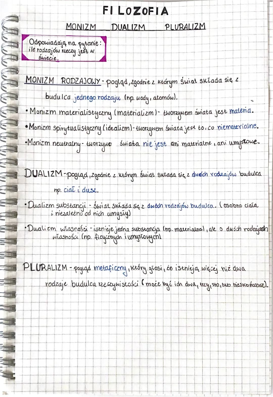 z w w w w
FILOZOFIA
DUALIZM
MONIZM
Odpowiadają na pytanie:
ile rodzajów rzeczy jest w
świecie
PLURALIZM
MONIZM RODZAJOWY- pogląd, zgodnie z 