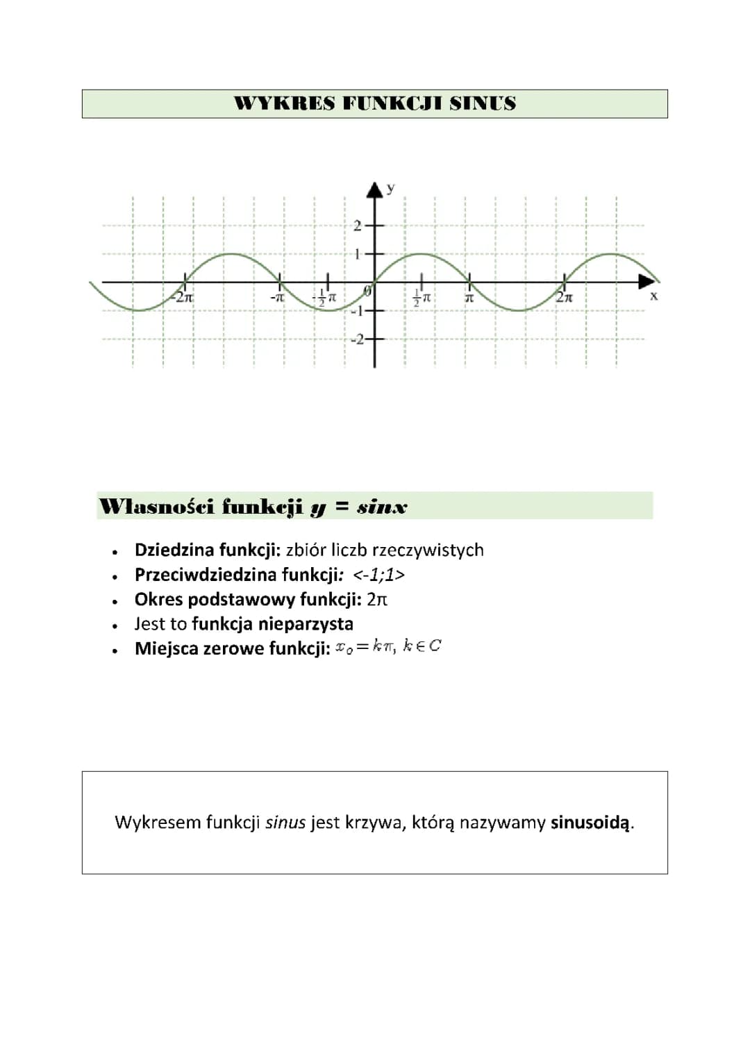 Wykresy i Własności Funkcji Trygonometrycznych: Sinus, Cosinus, Tangens