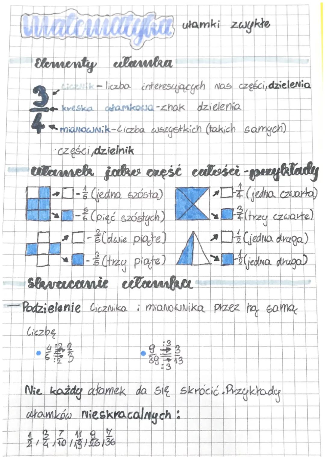 # Matematyka ułamki zwykłe

## Elementy ułamka

$
\frac{3}{4}
$

*   licznik-liczba interesujących nas części, dzielenia
*   kreska ułamkowa