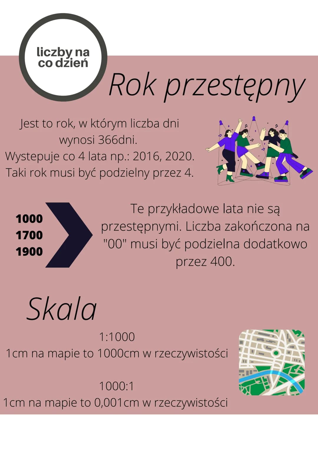 liczby na
co dzień
a) wagi
1g
1 dag=10g
1kg=100dag
1kg=1000g
1t=1000kg
XI
G
matematyka
Przeliczanie:
b) długości
1mm
1cm=10mm
1dm=10cm
1m=10