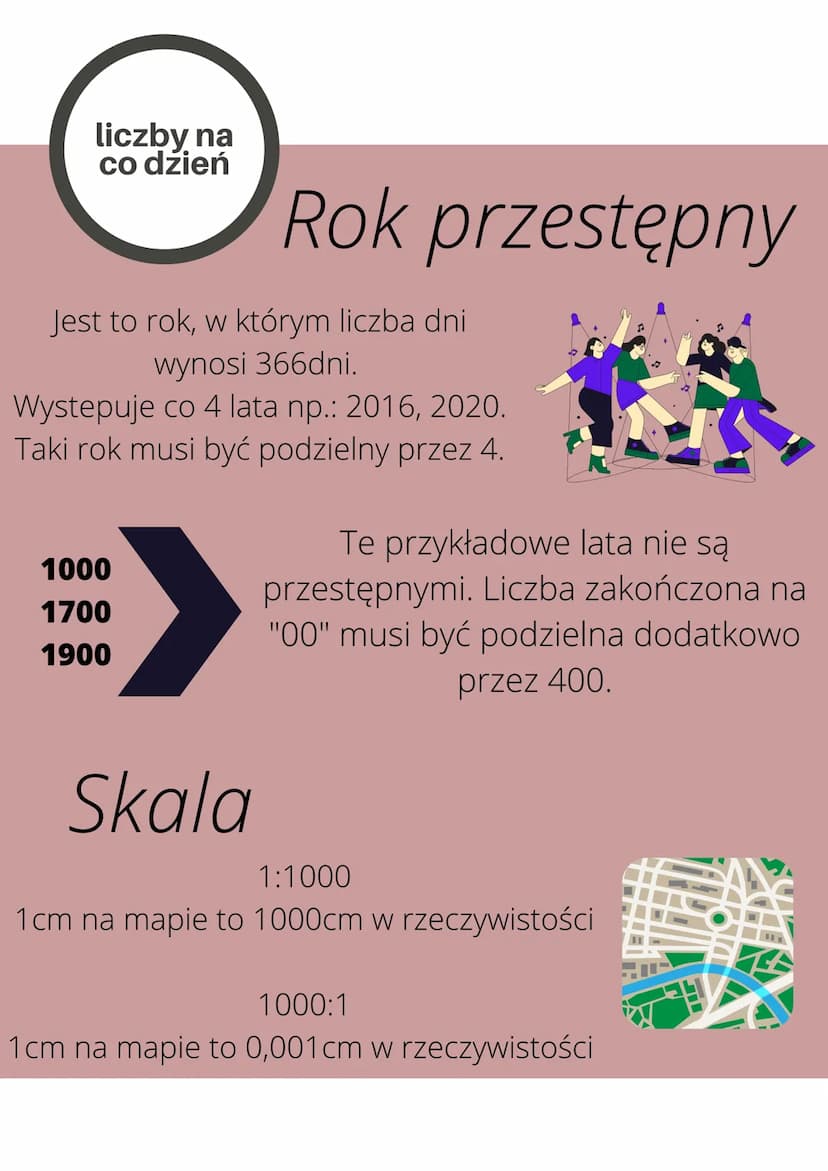 liczby na
co dzień
a) wagi
1g
1 dag=10g
1kg=100dag
1kg=1000g
1t=1000kg
XI
G
matematyka
Przeliczanie:
b) długości
1mm
1cm=10mm
1dm=10cm
1m=10